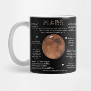 Mars Infographics Mug